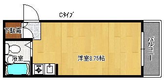 コーポナカノ 間取り