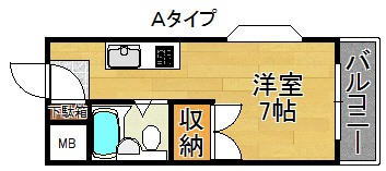 ＳＯハイツ 間取り