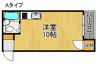 エステート平和 間取り