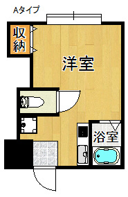住之江コート 間取り